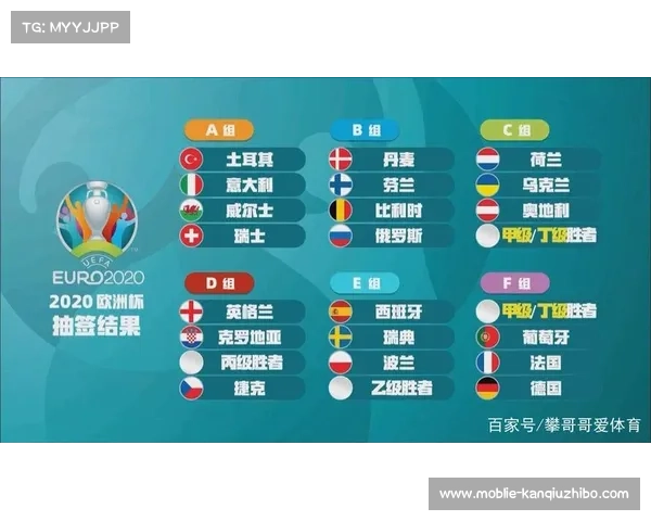 小组赛出线规则调整 借鉴欧洲赛事经验 小组赛出线规则调整 借鉴欧洲赛事经验